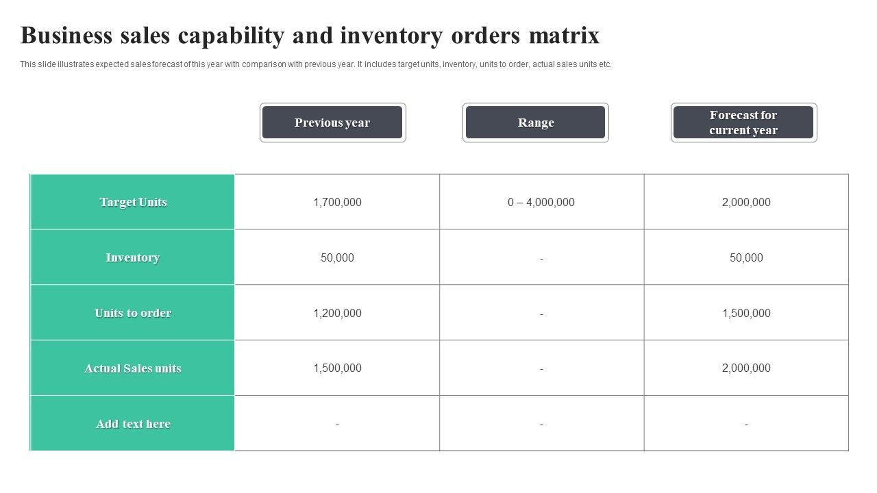 Business_Sales_Capability_And_Inventory_Orders_Matrix_Themes_PDF_Slide_1.jpg