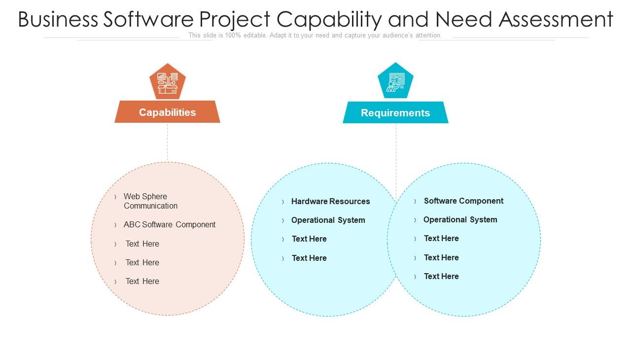 Business_Software_Project_Capability_And_Need_Assessment_Ppt_PowerPoint_Presentation_Gallery_Slideshow_PDF_Slide_1.jpg