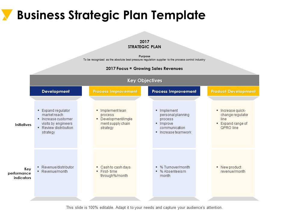Business_Strategic_Plan_Template_Ppt_PowerPoint_Presentation_Portfolio_Design_Inspiration_Slide_1.jpg