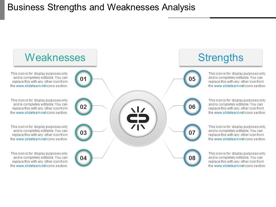 Business_Strengths_And_Weaknesses_Analysis_Ppt_PowerPoint_Presentation_Portfolio_Example_Introduction_Slide_1.jpg