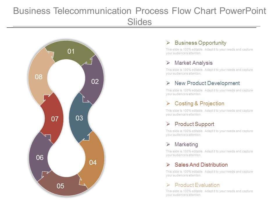 Business_Telecommunication_Process_Flow_Chart_Powerpoint_Slides_1.jpg