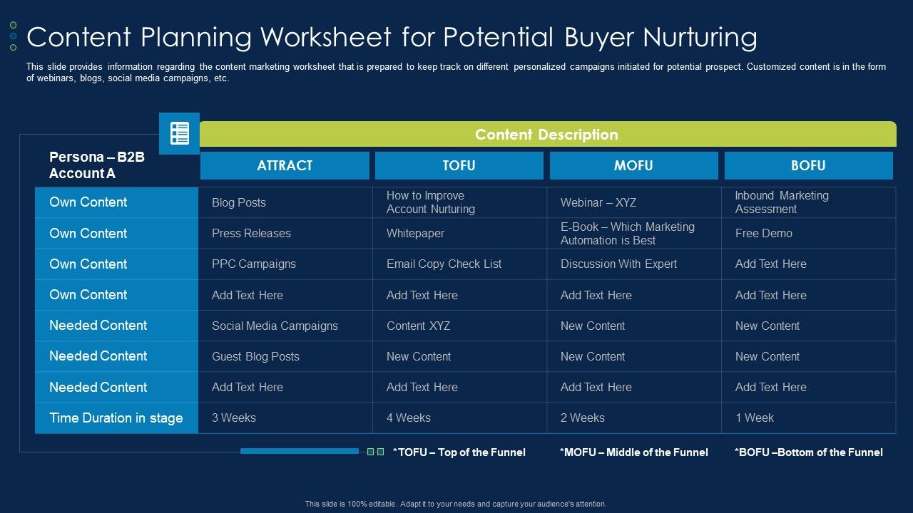 Business_To_Business_Account_Content_Planning_Worksheet_For_Potential_Buyer_Nurturing_Diagrams_PDF_Slide_1.jpg