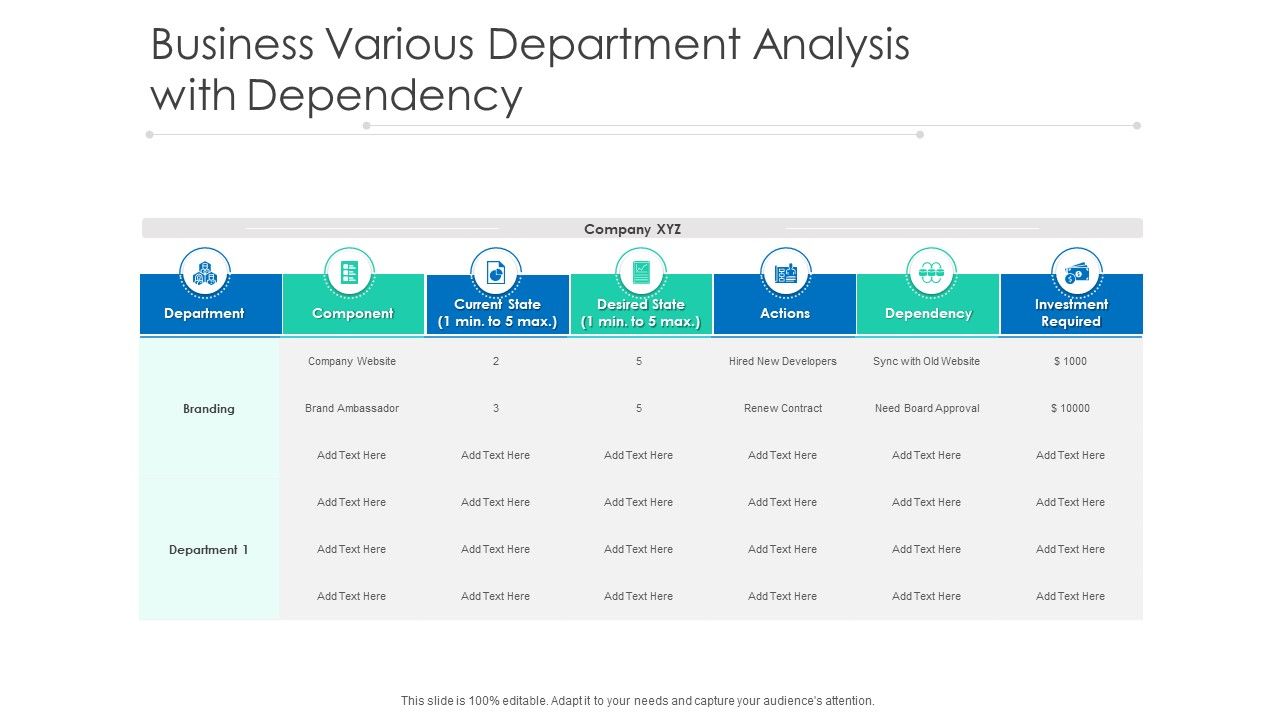 Business_Various_Department_Analysis_With_Dependency_Ppt_PowerPoint_Presentation_Ideas_Graphic_Images_Slide_1.jpg