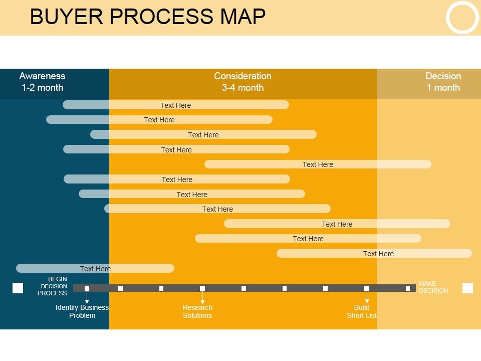 Buyer_Process_Map_Template_2_Ppt_PowerPoint_Presentation_Example_Slide_1.jpg