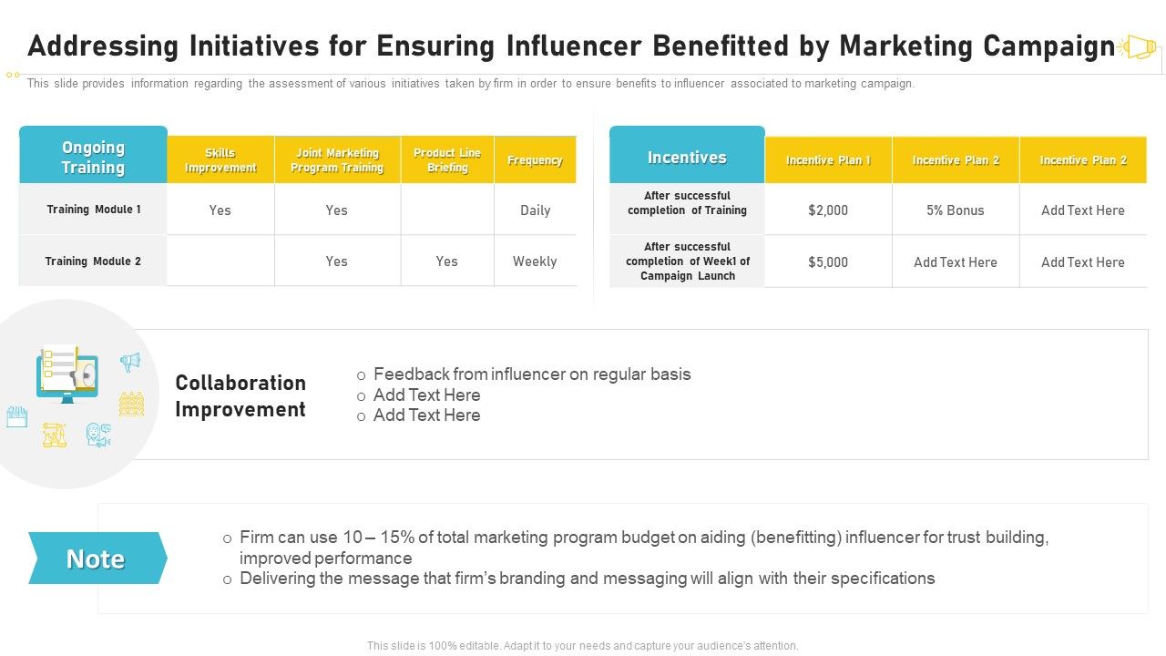 Buzz_Marketing_Strategies_For_Brand_Promotion_Addressing_Initiatives_For_Ensuring_Influencer_Brochure_PDF_Slide_1.jpg
