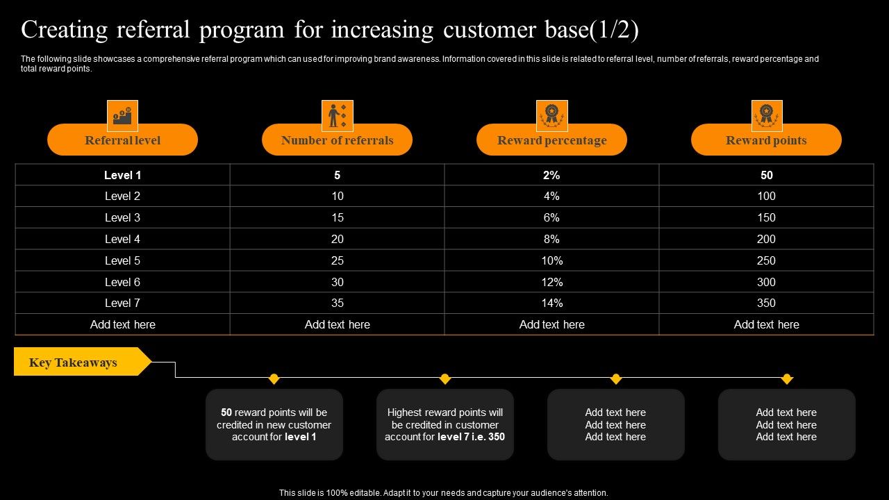 Buzz_Marketing_Strategies_To_Expand_Campaign_Reach_Creating_Referral_Program_For_Increasing_Customer_Base_Elements_PDF_Slide_1.jpg