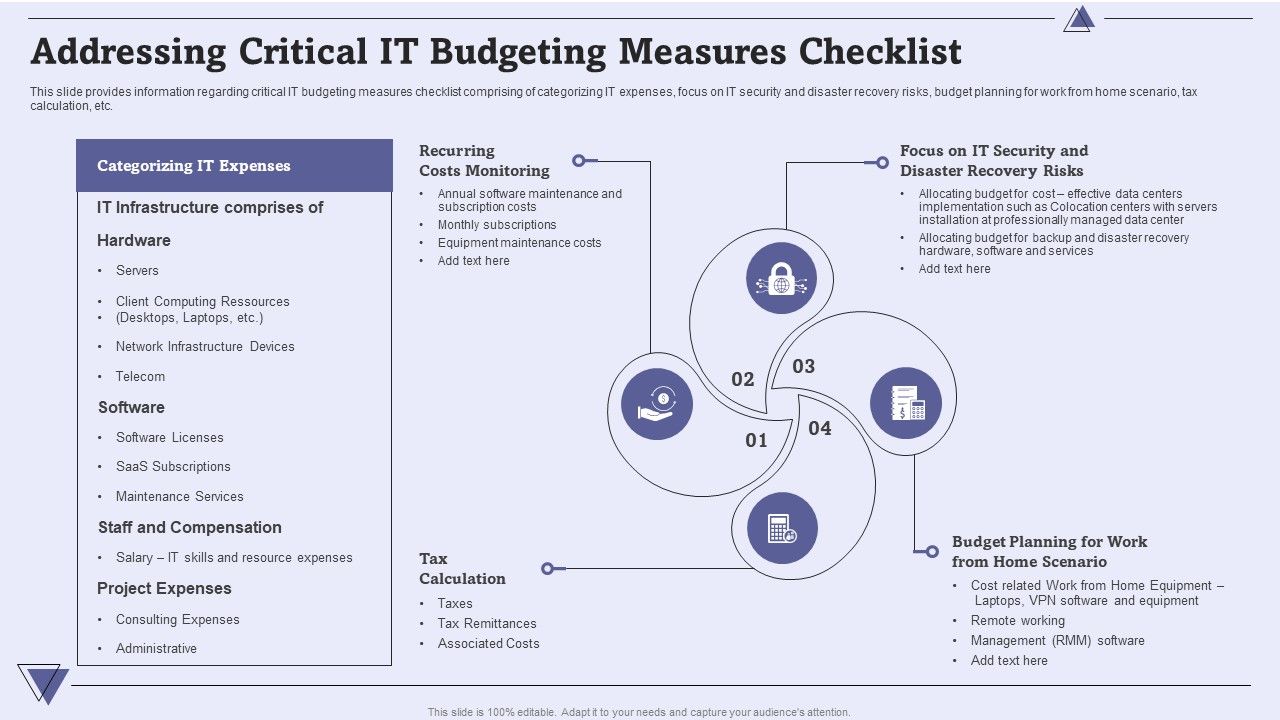 CIO_For_IT_Cost_Optimization_Techniques_Addressing_Critical_IT_Budgeting_Measures_Checklist_Background_PDF_Slide_1.jpg