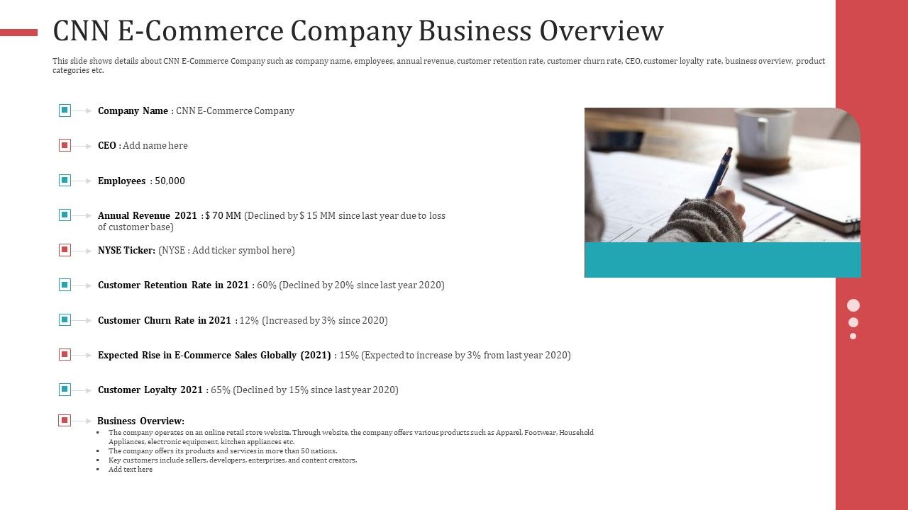 CNN_E_Commerce_Company_Business_Overview_Designs_PDF_Slide_1.jpg