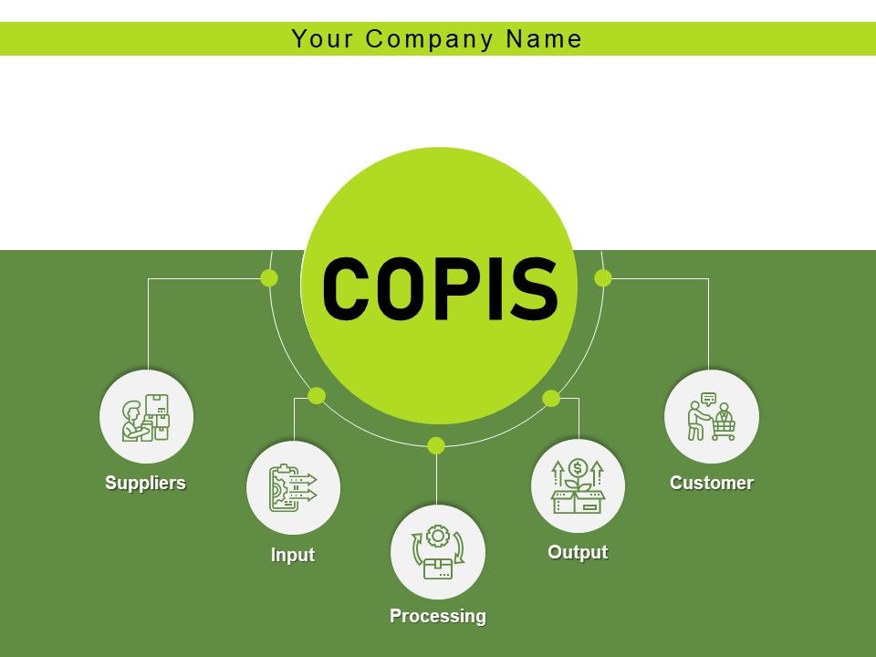 COPIS_Consumer_Service_Products_Process_Ppt_PowerPoint_Presentation_Complete_Deck_Slide_1.jpg