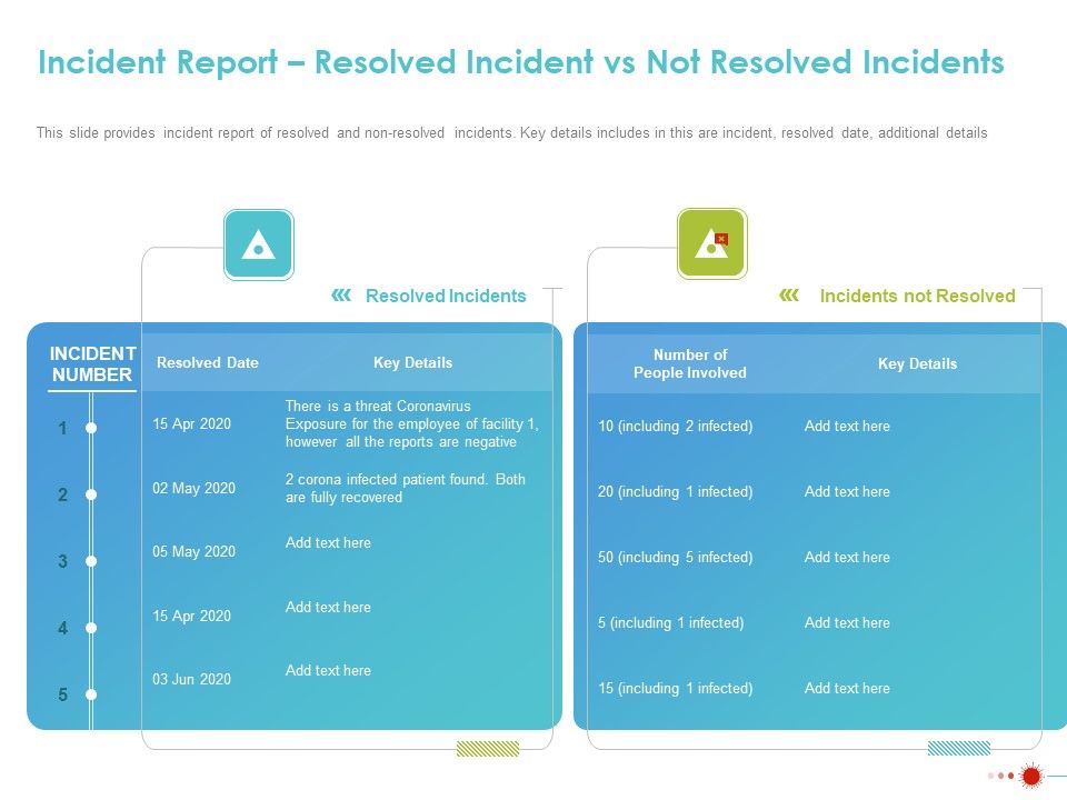 COVID_19_Mitigating_Impact_On_High_Tech_Industry_Incident_Report_Resolved_Incident_Vs_Not_Resolved_Incidents_Clipart_PDF_Slide_1.jpg