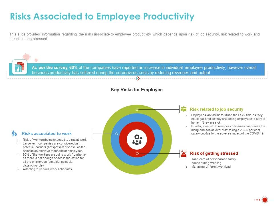 COVID_19_Mitigating_Impact_On_High_Tech_Industry_Risks_Associated_To_Employee_Productivity_Guidelines_PDF_Slide_1.jpg