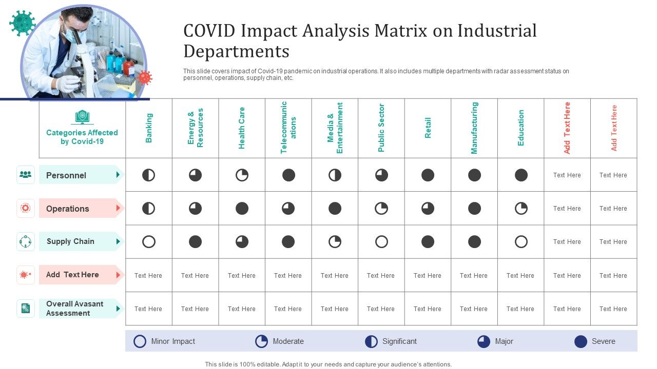 COVID_Impact_Analysis_Matrix_On_Industrial_Departments_Ppt_Layouts_Slide_PDF_Slide_1.jpg
