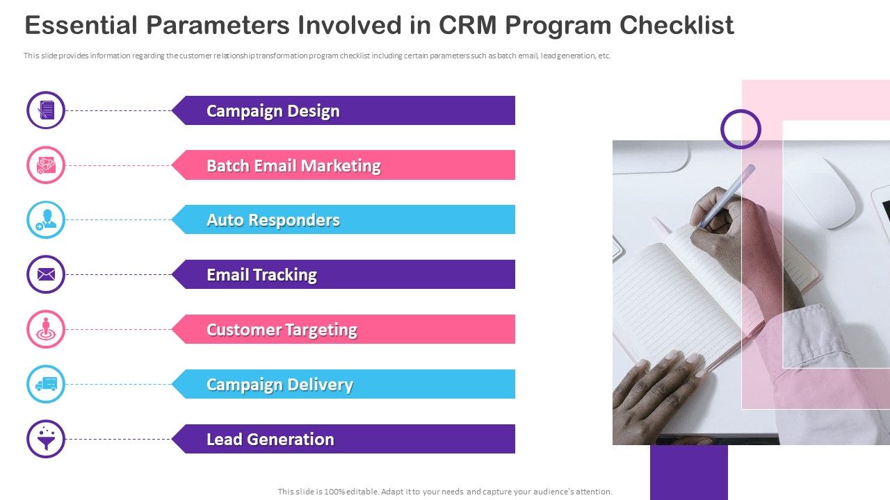 CRM_Transformation_Toolkit_Essential_Parameters_Involved_In_CRM_Program_Checklist_Demonstration_PDF_Slide_1.jpg
