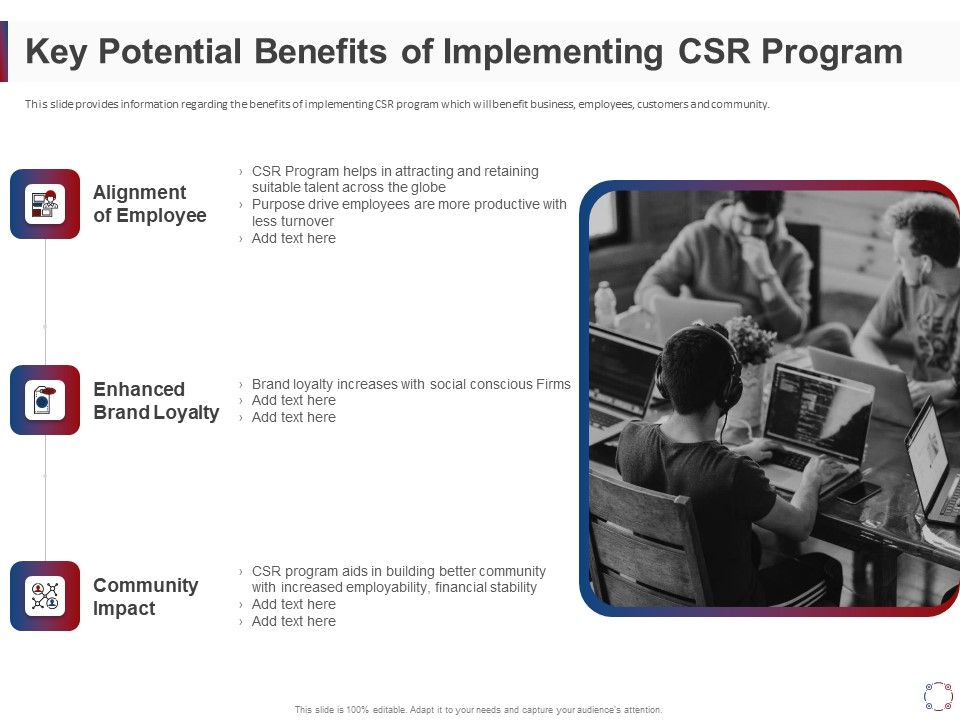 CSR_Activities_Company_Reputation_Management_Key_Potential_Benefits_Of_Implementing_CSR_Program_Ppt_Slides_Graphic_Images_PDF_Slide_1.jpg