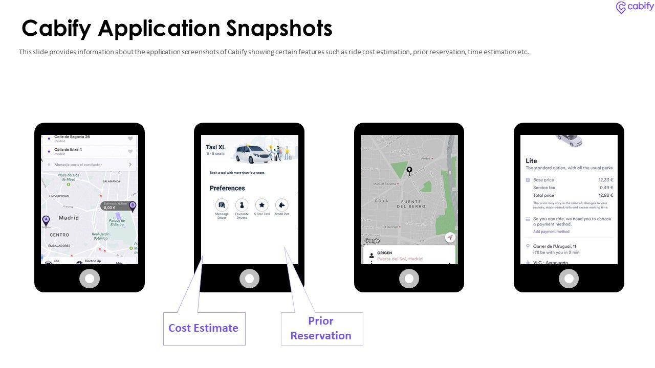 Cabify_Venture_Capitalist_Investor_Elevator_Pitch_Deck_Cabify_Application_Snapshots_Demonstration_PDF_Slide_1.jpg