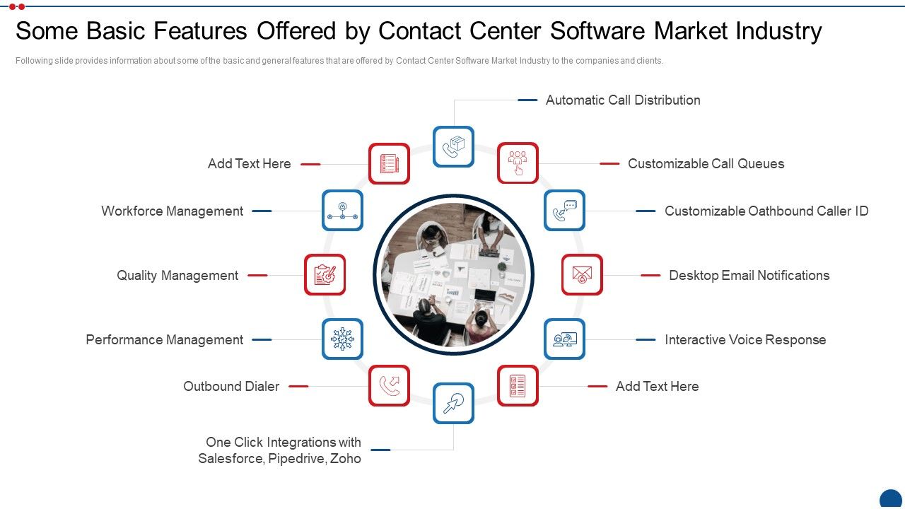Call_Center_Application_Market_Industry_Some_Basic_Features_Offered_By_Contact_Center_Software_Market_Industry_Template_PDF_Slide_1.jpg