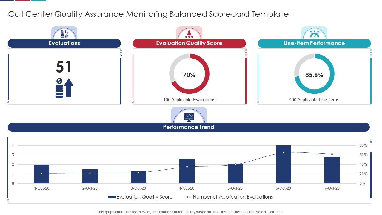 Call_Center_Quality_Assurance_Monitoring_Balanced_Scorecard_Template_Formats_PDF_Slide_1.jpg