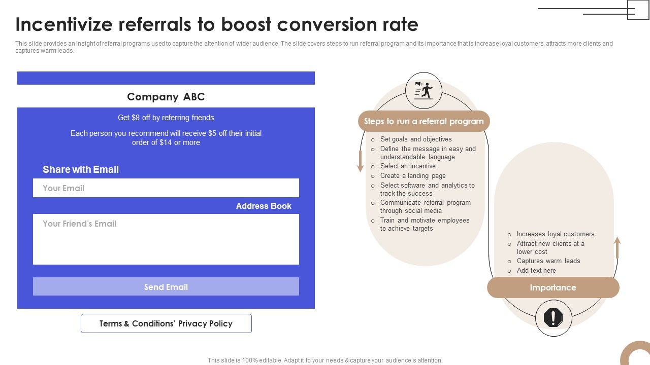 Call_To_Action_Marketing_Techniques_Incentivize_Referrals_To_Boost_Conversion_Rate_Slides_PDF_Slide_1.jpg