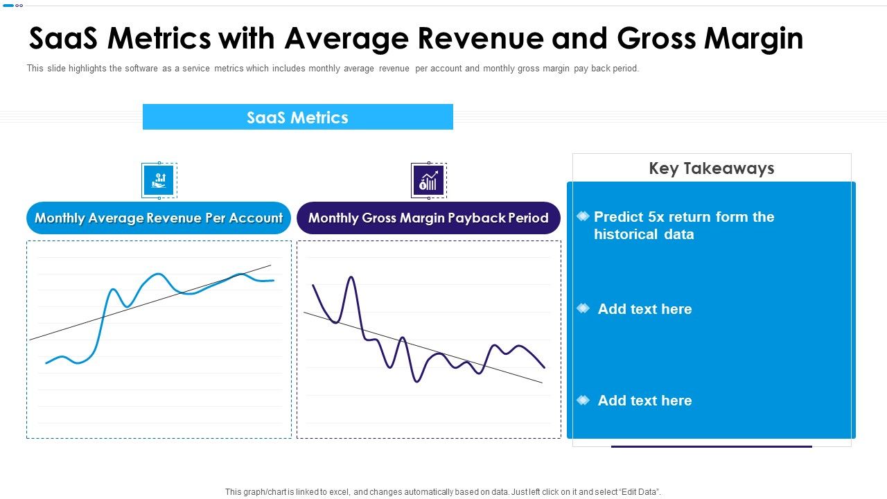 Canvas_Capital_Raising_Elevator_Pitch_Deck_Saas_Metrics_With_Average_Revenue_And_Gross_Margin_Demonstration_PDF_Slide_1.jpg