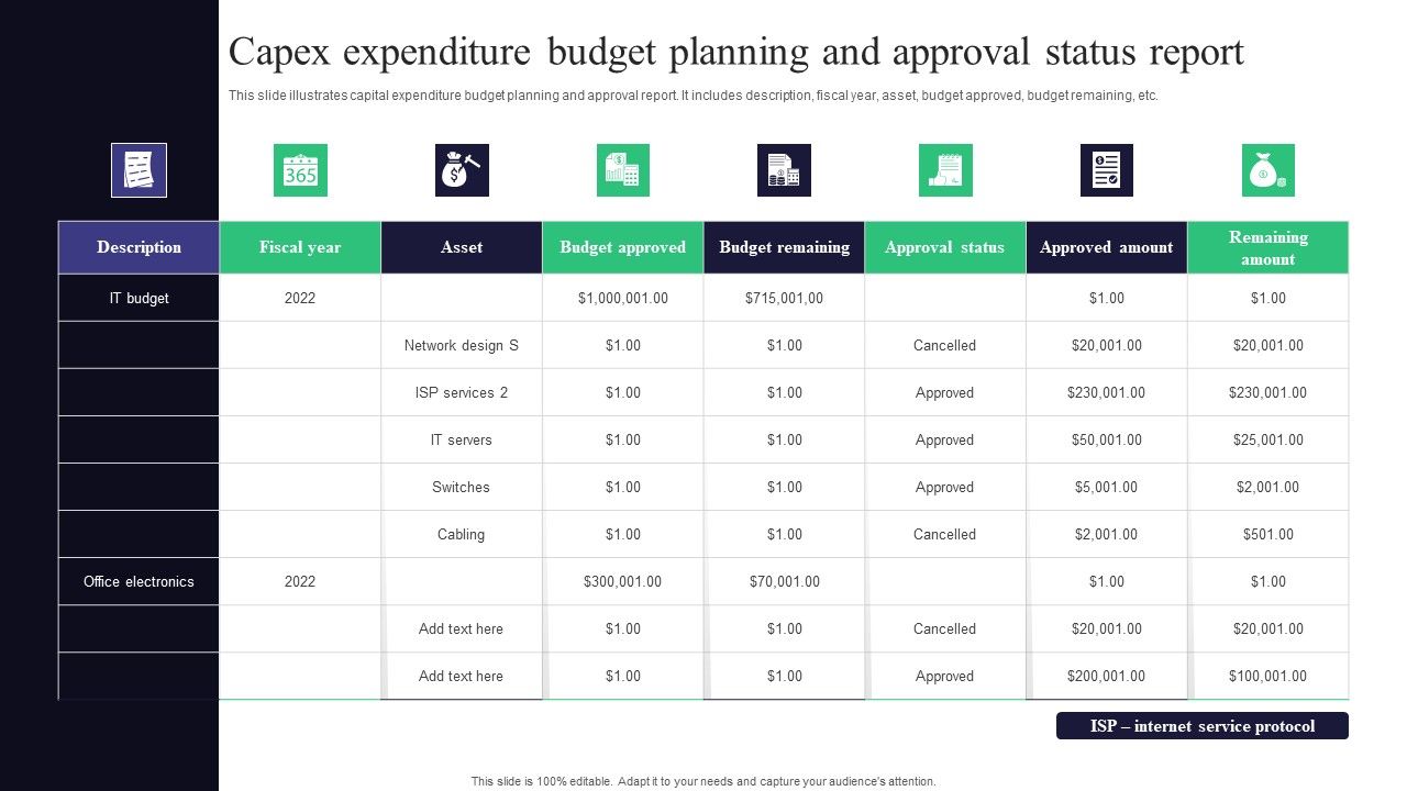 Capex_Expenditure_Budget_Planning_And_Approval_Status_Report_Formats_PDF_Slide_1.jpg