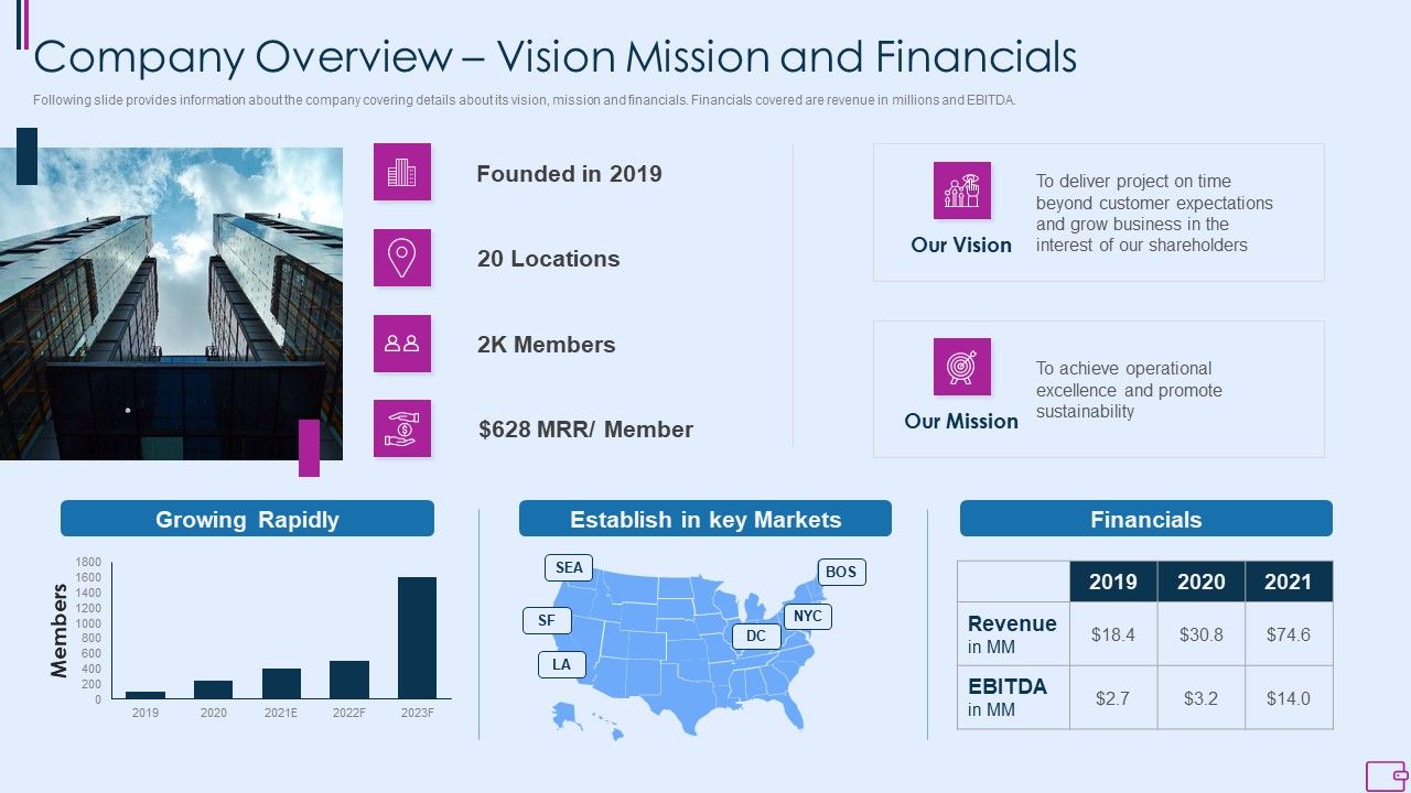 Capital_Fundraising_And_Financial_Forecast_Pitch_Deck_Company_Overview_Vision_Mission_And_Financials_Elements_PDF_Slide_1.jpg