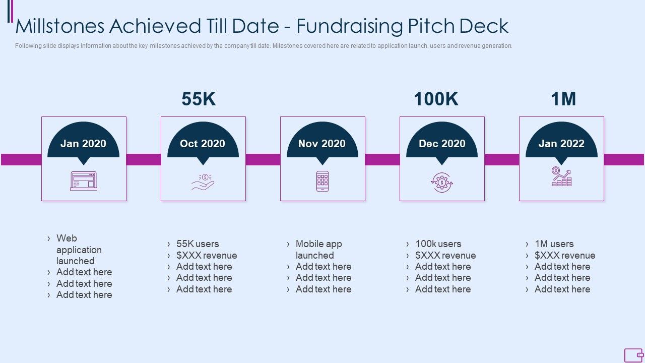 Capital_Fundraising_And_Financial_Forecast_Pitch_Deck_Millstones_Achieved_Till_Date_Fundraising_Pitch_Deck_Rules_PDF_Slide_1.jpg