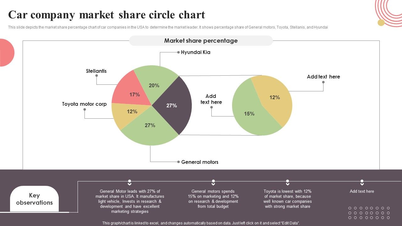 Car_Company_Market_Share_Circle_Chart_Slides_PDF_Slide_1.jpg