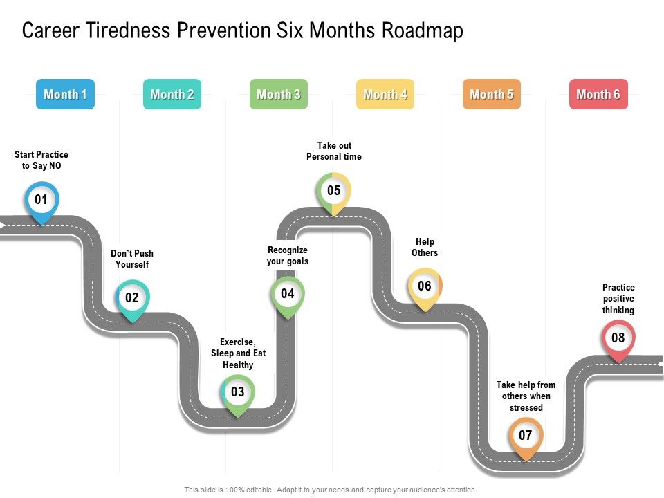 Career_Tiredness_Prevention_Six_Months_Roadmap_Clipart_Elements_Slide_1.jpg