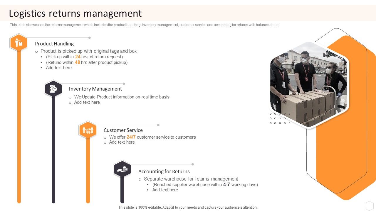 Cargo_Logistics_Company_Profile_Logistics_Returns_Management_Formats_PDF_Slide_1.jpg