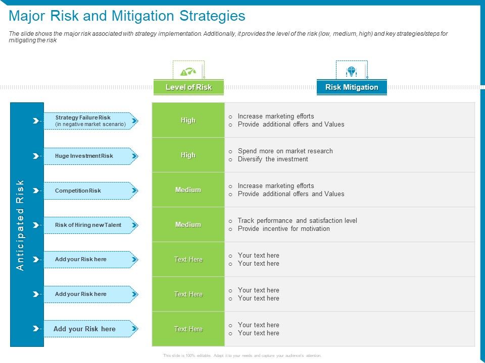 Case_Competition_Reduction_In_Existing_Customer_Of_Telecommunication_Company_Major_Risk_And_Mitigation_Strategies_Ppt_File_Example_PDF_Slide_1.jpg