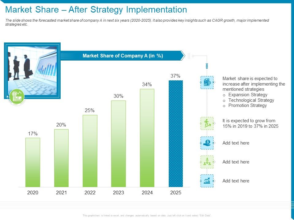Case_Competition_Reduction_In_Existing_Customer_Of_Telecommunication_Company_Market_Share_After_Strategy_Implementation_Ppt_Slides_Background_PDF_Slide_1.jpg