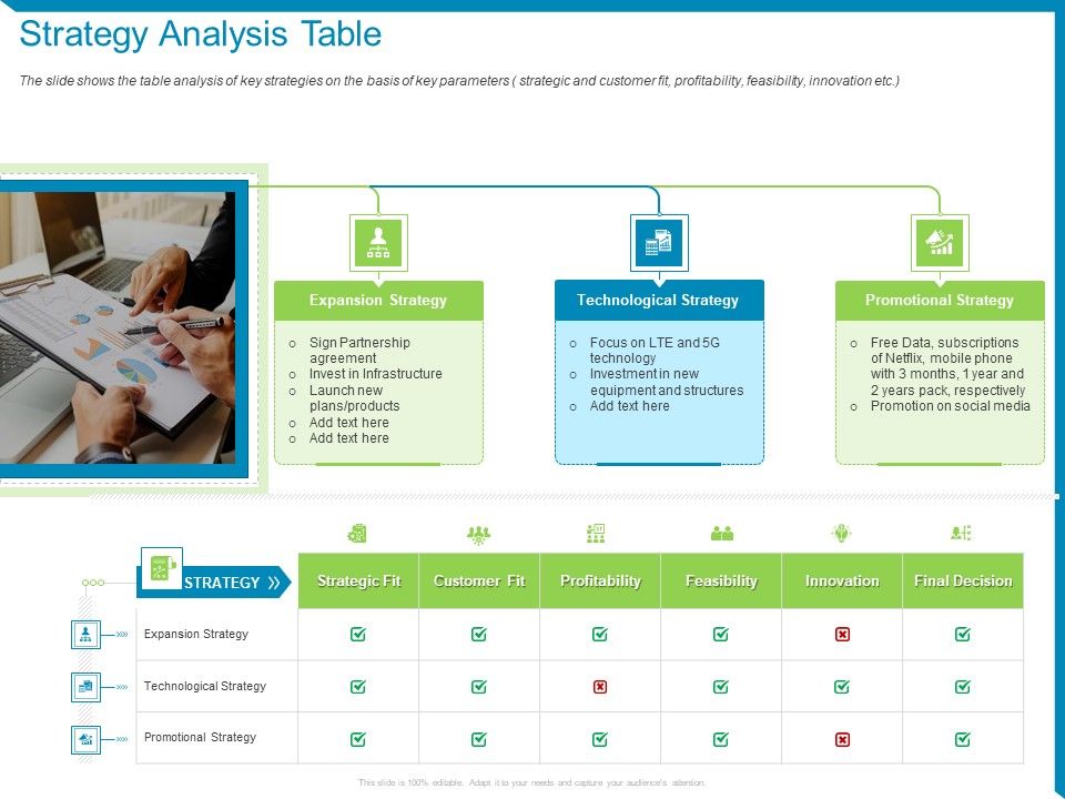 Case_Competition_Reduction_In_Existing_Customer_Of_Telecommunication_Company_Strategy_Analysis_Table_Ppt_File_Graphics_PDF_Slide_1.jpg