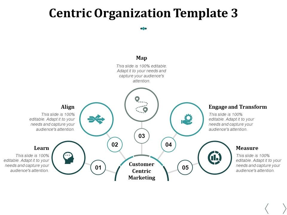 Centric_Organization_Map_Ppt_PowerPoint_Presentation_Portfolio_Deck_Slide_1.jpg