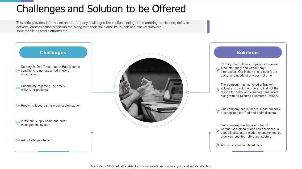 Challenges_And_Solution_To_Be_Offered_Investor_Pitch_Deck_For_PE_Funding_Microsoft_PDF_Slide_1.jpg