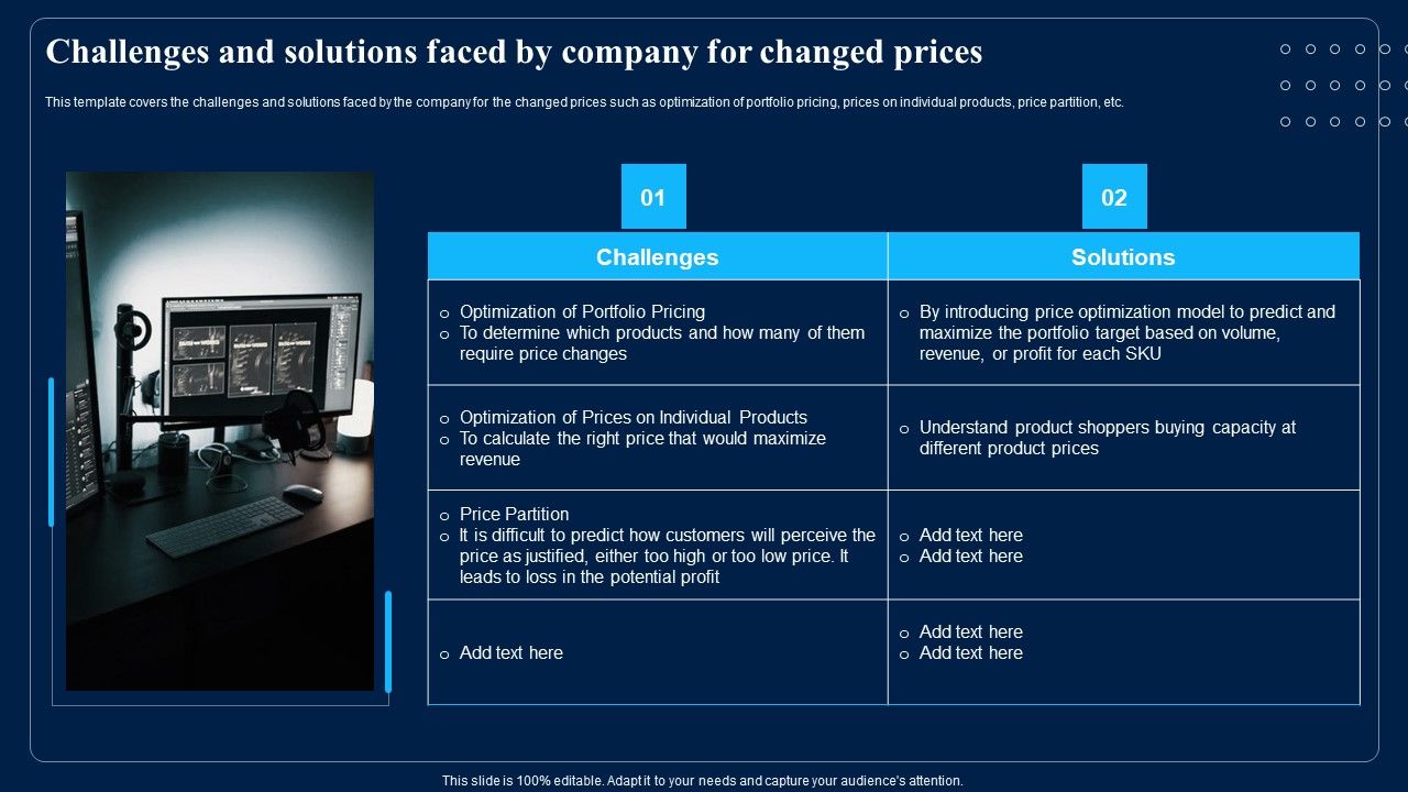 Challenges_And_Solutions_Faced_By_Company_For_Changed_Prices_Slides_PDF_Slide_1.jpg