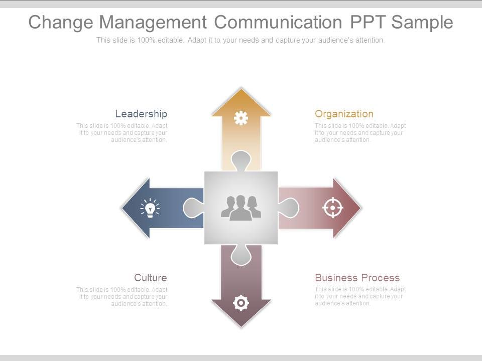 Change_Management_Communication_Ppt_Sample_1.jpg