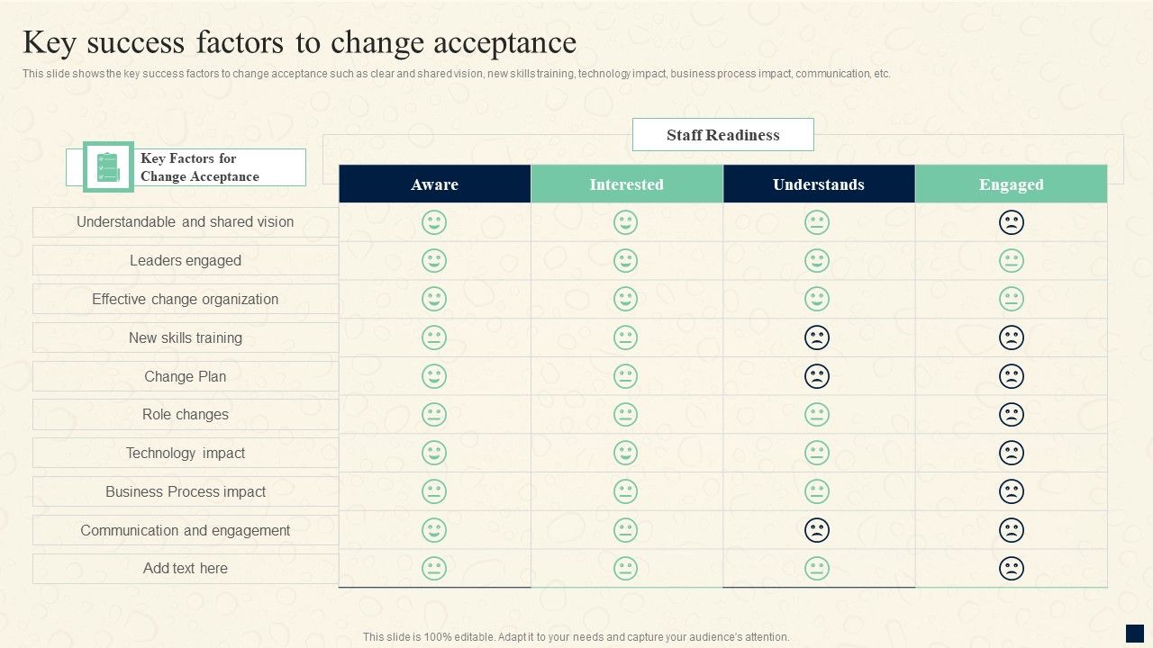 Change_Management_Process_Key_Success_Factors_To_Change_Acceptance_Download_PDF_Slide_1.jpg