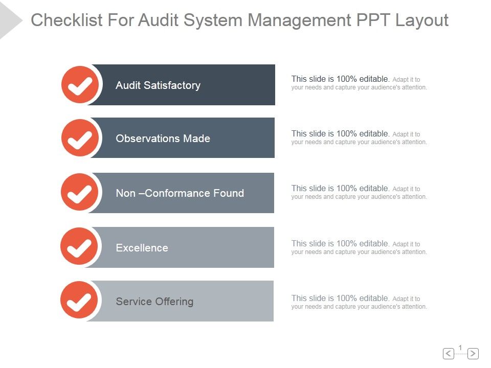 Checklist_For_Audit_System_Management_Ppt_PowerPoint_Presentation_Background_Designs_Slide_1.jpg