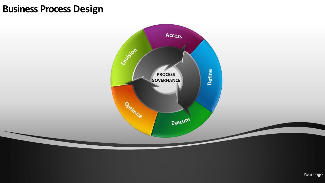 Circular_Arrows_Process_Flow_Chart_PowerPoint_Templates_Slide_1.jpg