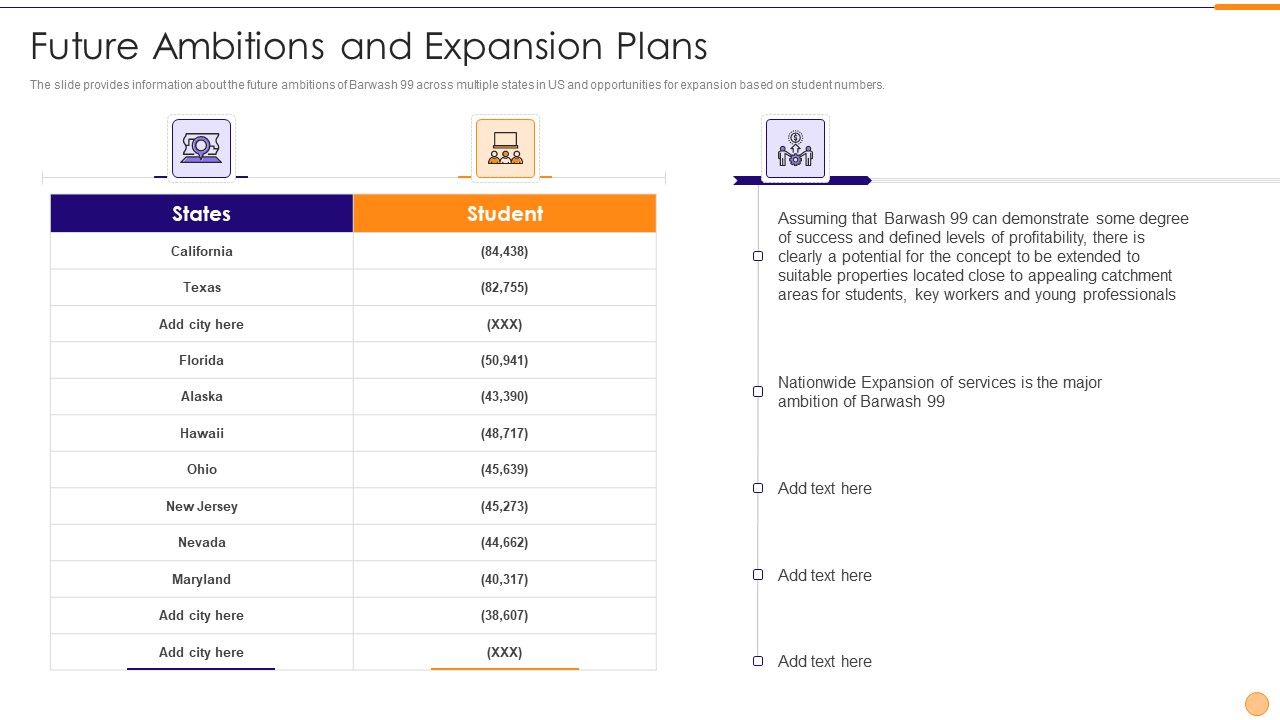 Classified_Data_Memo_Record_With_Strategic_Goals_Future_Ambitions_And_Expansion_Plans_Diagrams_PDF_Slide_1.jpg