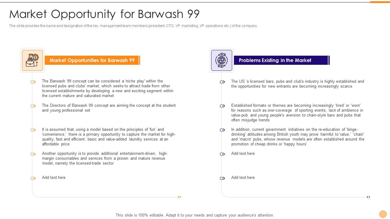 Classified_Data_Memo_Record_With_Strategic_Goals_Market_Opportunity_For_Barwash_99_Ideas_PDF_Slide_1.jpg