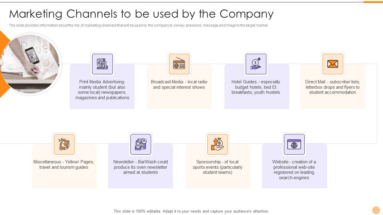 Classified_Data_Memo_Record_With_Strategic_Goals_Marketing_Channels_To_Be_Used_By_The_Company_Demonstration_PDF_Slide_1.jpg