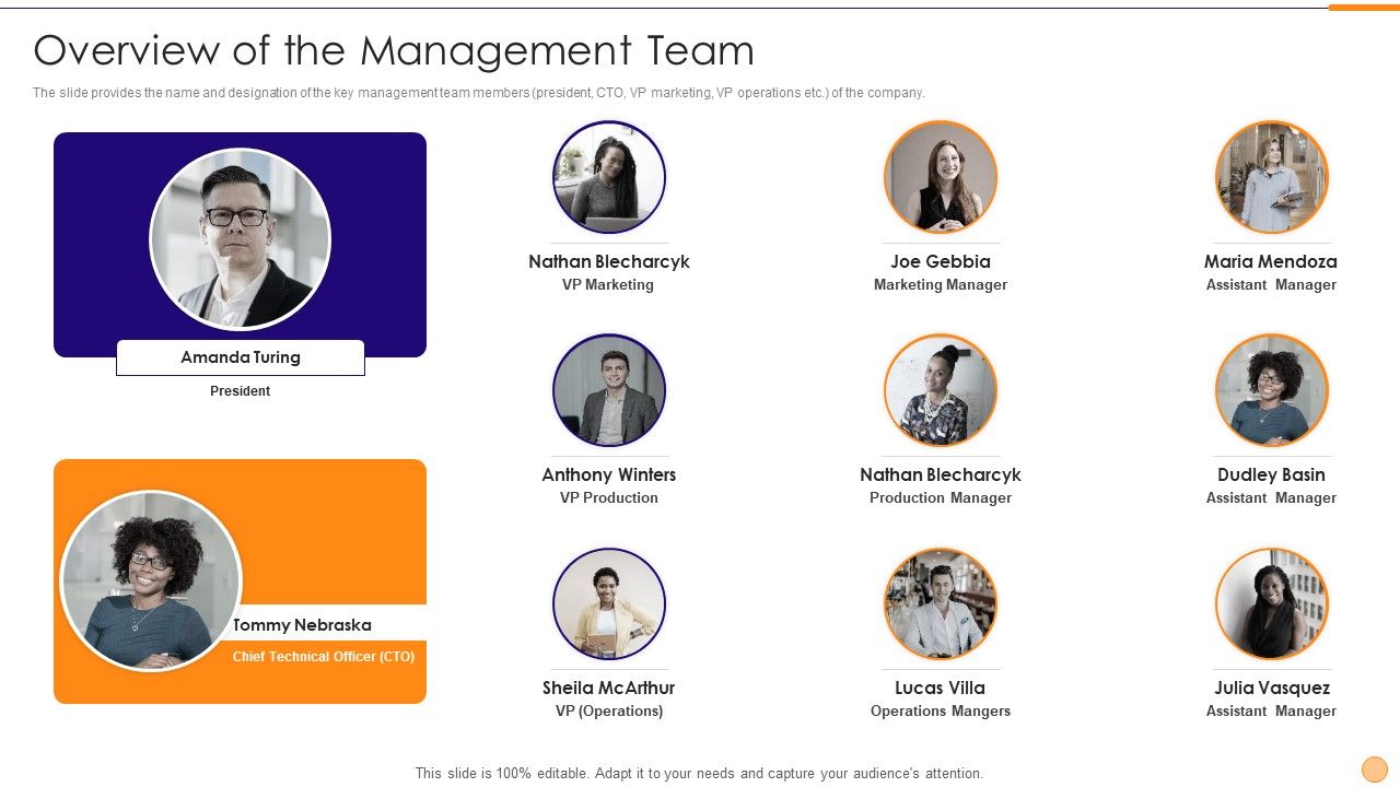 Classified_Data_Memo_Record_With_Strategic_Goals_Overview_Of_The_Management_Team_Introduction_PDF_Slide_1.jpg