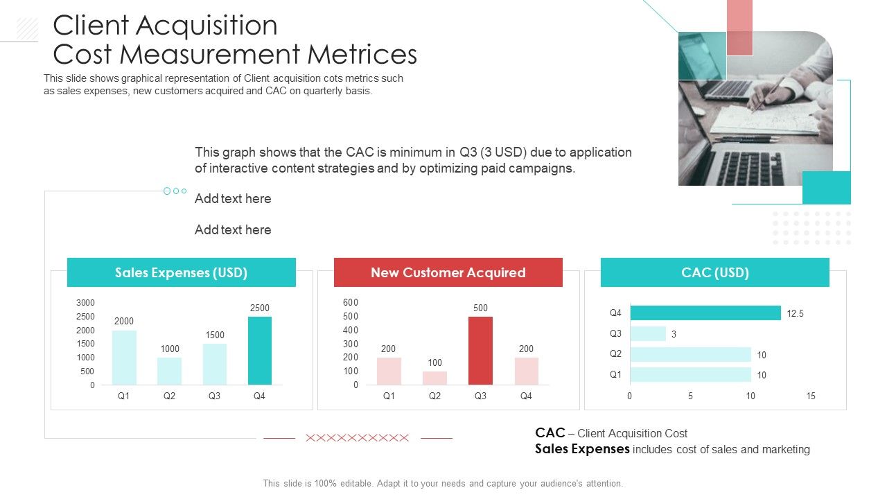 Client_Acquisition_Cost_Measurement_Metrices_Guidelines_PDF_Slide_1.jpg