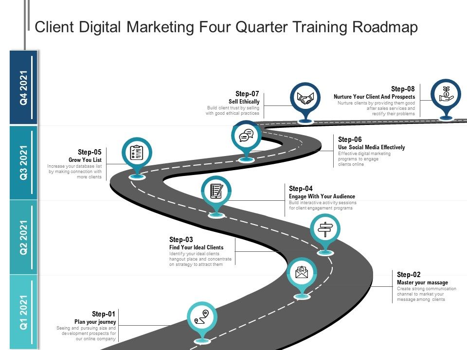 Client_Digital_Marketing_Four_Quarter_Training_Roadmap_Microsoft_Slide_1.jpg