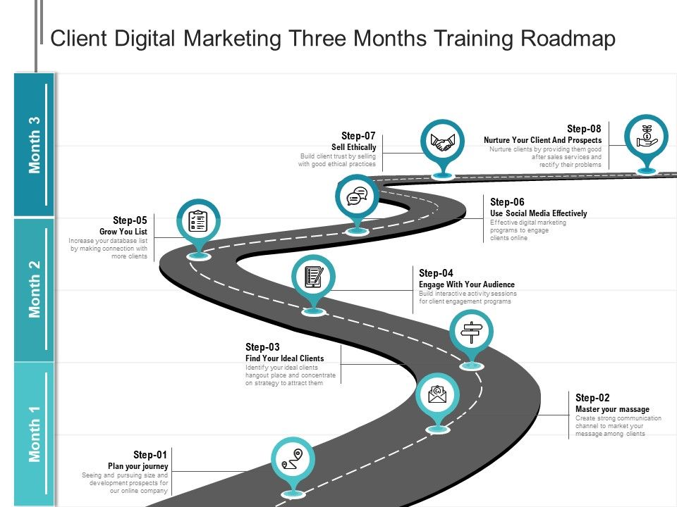 Client_Digital_Marketing_Three_Months_Training_Roadmap_Graphics_Slide_1.jpg