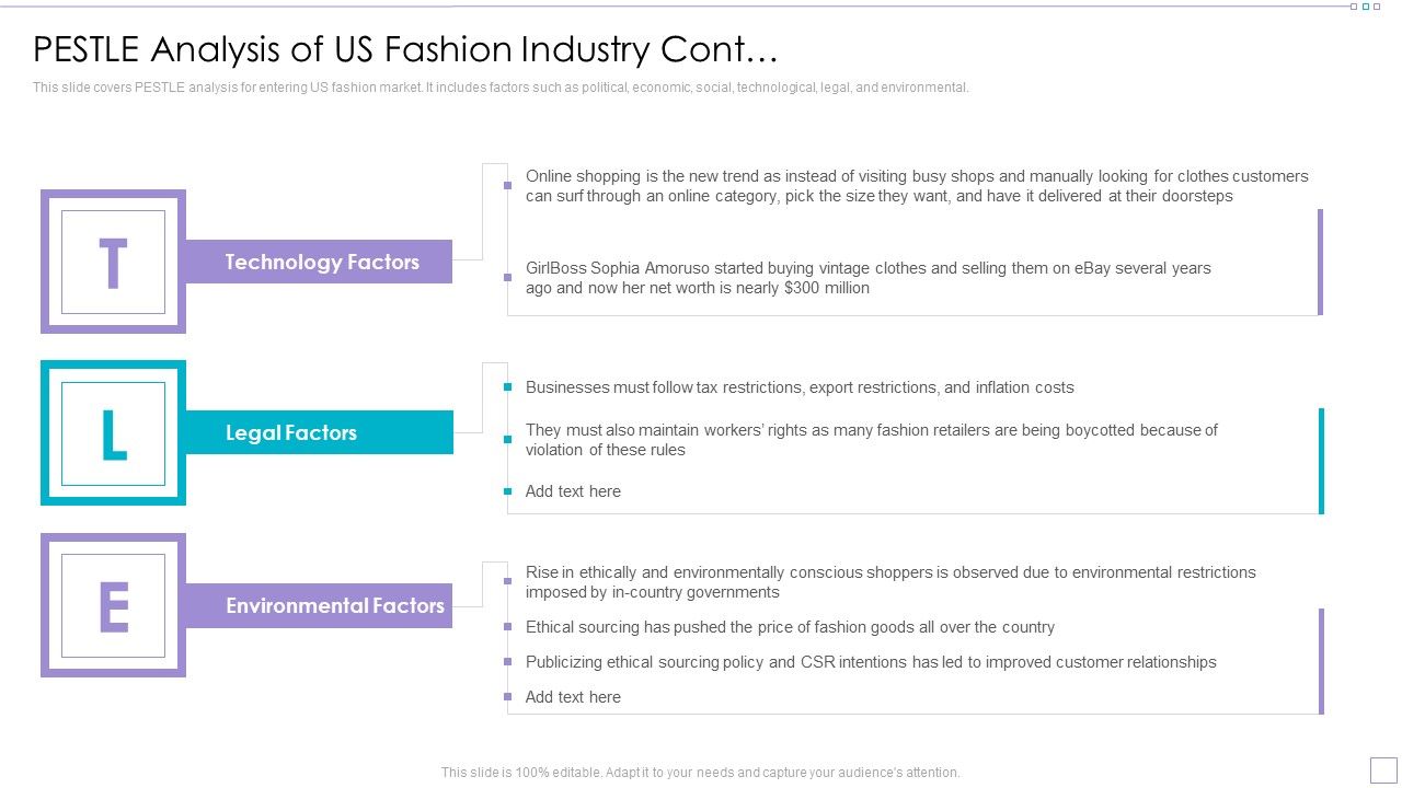 Clothing_Business_Market_Entry_Strategy_Pestle_Analysis_Of_Us_Fashion_Industry_Cont_Graphics_PDF_Slide_1.jpg