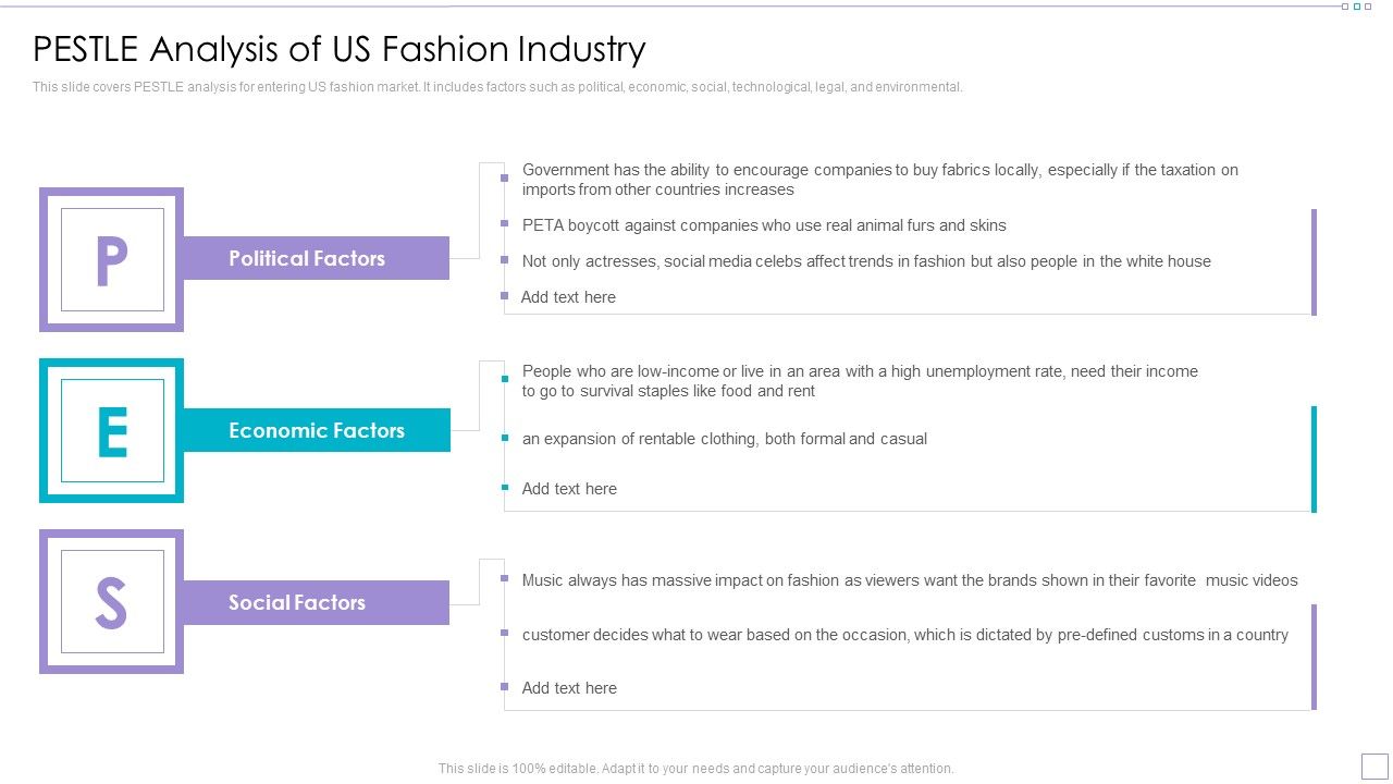 Clothing_Business_Market_Entry_Strategy_Pestle_Analysis_Of_Us_Fashion_Industry_Template_PDF_Slide_1.jpg