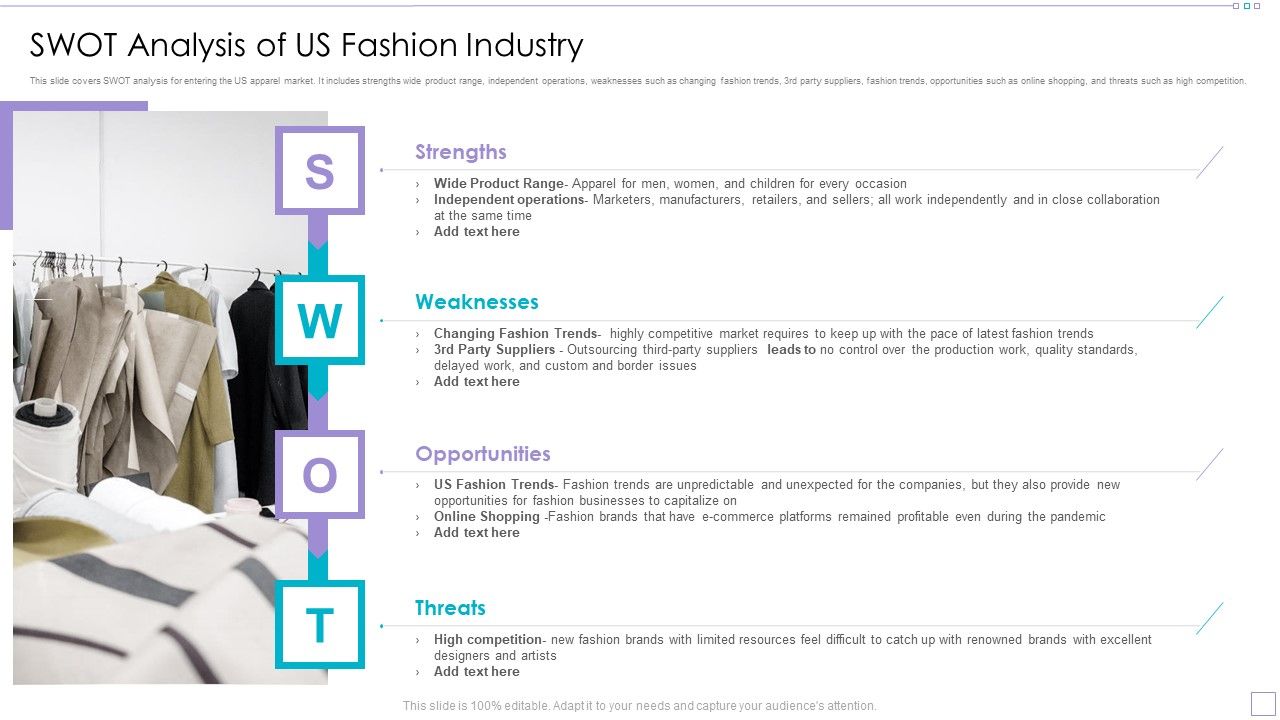 Clothing_Business_Market_Entry_Strategy_Swot_Analysis_Of_Us_Fashion_Industry_Microsoft_PDF_Slide_1.jpg