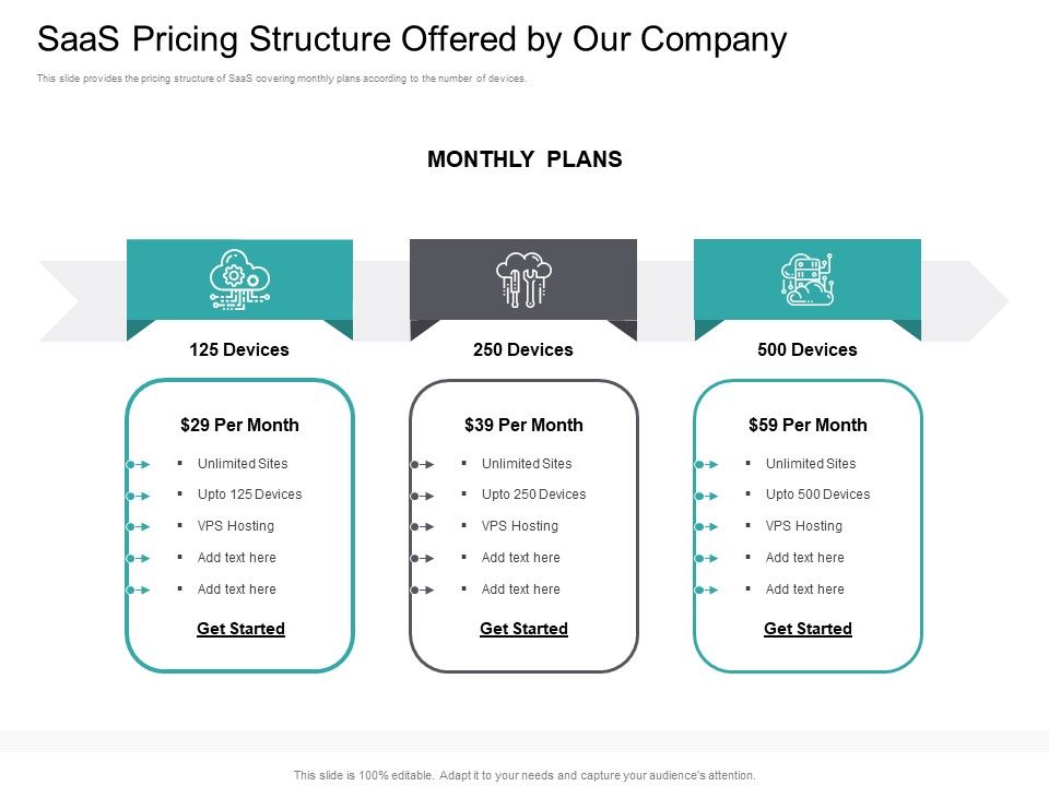 Cloud_Based_Marketing_Saas_Pricing_Structure_Offered_By_Our_Company_Ppt_PowerPoint_Presentation_Professional_Visuals_PDF_Slide_1.jpg